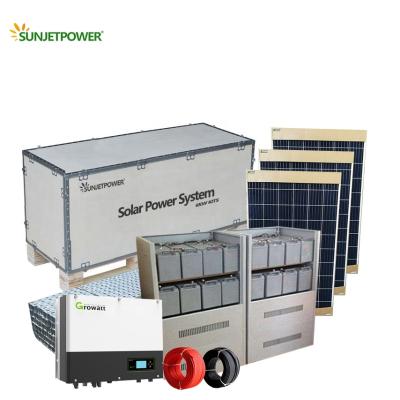 China Home Outdoor High Efficiency 3kw On-Grid Price Solar Panel Jinko Solar Power System With MPPT Charging for sale