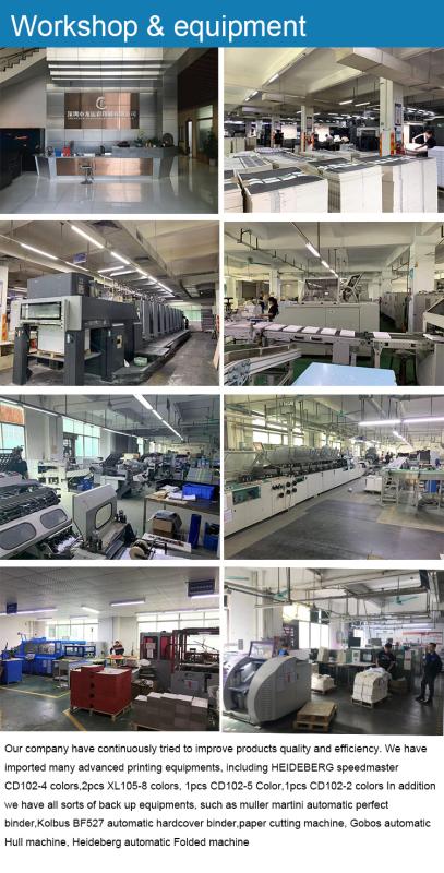 Verified China supplier - Shenzhen Longyuncai Printing Co., Ltd.