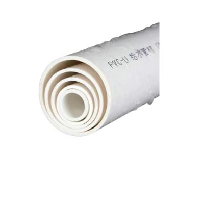 China Manufacturer Wholesale 85mm drainage underground water supply anti-corrosion PVC plastic pipe for sale for sale