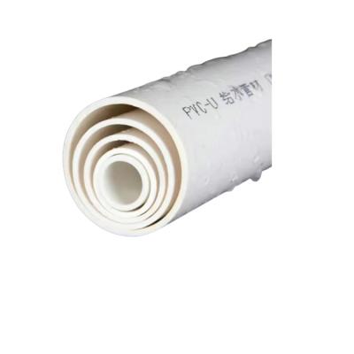 China Factory Corrosion Resistant Chinese Cheap Price Professional High Quality Water Classes PVC Hose For Irrigation System for sale