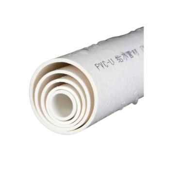 China Corrosion Resistant Cheap Price Corrosion Resistant High Standard Low Cost Environmentally Friendly PVC Plumbing Hose For Irrigation System for sale