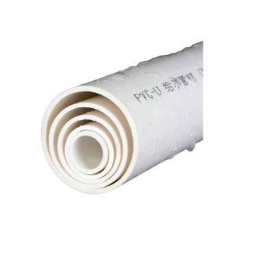 China China supplier anti-corrosion cheap price plastic transparent PVC water hose for garden hydroponic system for sale