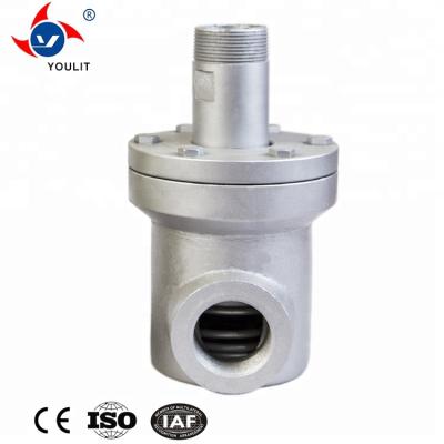 China Steam Steam Rotary Union For Paper High Pressure High Speed ​​Rotary Joint Union for sale