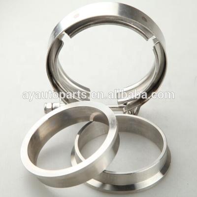 China 304 Stainless Steel 2