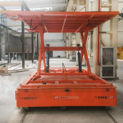 China Pallet RGV Automatizado Carrinho de Transferência Ferroviária Elevador Carrinho de Transferência Elétrico à venda