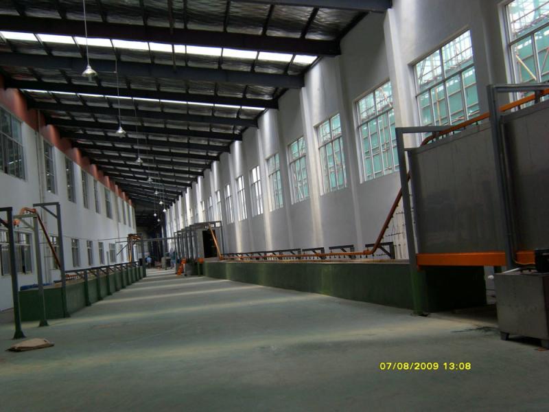 Fournisseur chinois vérifié - WUXI BOSY METAL INDUSTRY CO.,LTD