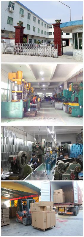 Verified China supplier - Shantou Zhangwu Metal Products Co., Ltd.