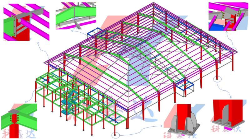 Verifizierter China-Lieferant - Qingdao KXD Steel Structure Co., Ltd