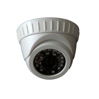 China Professional CCTV manufacturer 720P 1.0 Megapixel Dome AHD CCTV Camera for sale