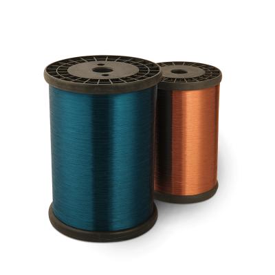 China Factory Supply Direct Stranded Wire Enameled Aluminum Conductor Motor Wire for sale