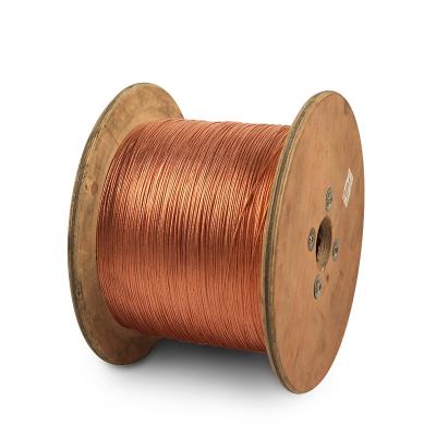 China Good Motor Price Manufacturer Supply Magnet Stranded Enameled Copper Clad Aluminum Wire For Rewinding Motors for sale