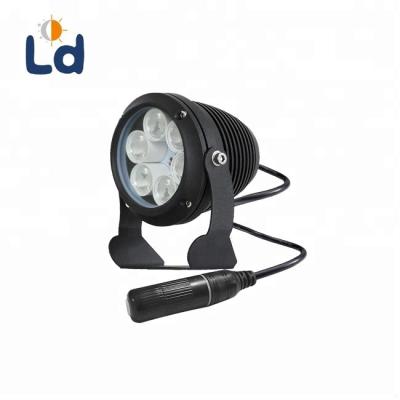 China S-LD090 Waterproof Garden Small PoE Powered LED Flood Light For Outdoor LED Llighting for sale