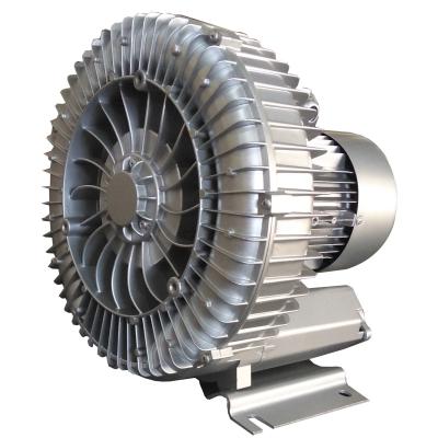 China Fan 1600W B5 Single Stage Side Channel Three Phase Fan (510H26) for sale