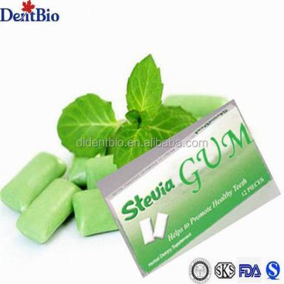 China Blister Pack Xylitol Sugar Free Stevia Chewing Gum 1.5g or 1.08g/pc for sale