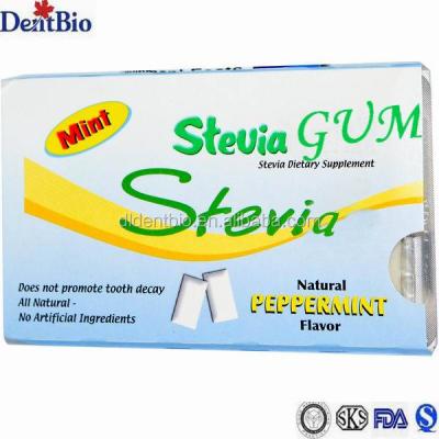 China Blister Pack Xylitol Sugar Gum Free Functional Stevia Chewing Gum 1.5g or 1.08g/pc for sale