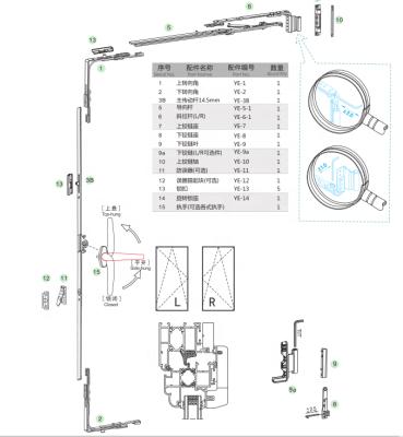 China Fixed Hardware for UPVC Inward Tilt & Turn Open Window (L/R) Diagram for sale