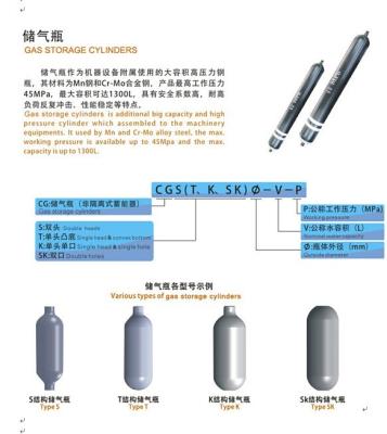 China hydraulic gas storage gas bottle/tank/cylinder for sale