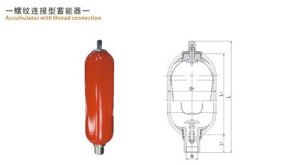 China THREAD TYPE BLADDER ACCUMULATOR used for machine tools for sale