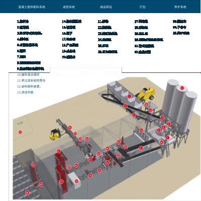 中国 Building Material Shops 2021 Top Selling Automatic Brick Machine Factory Production Line For Brick Making 販売のため