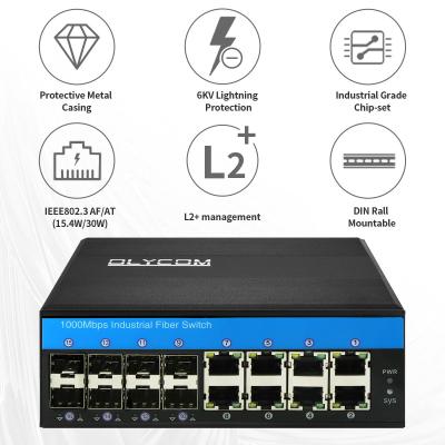 China 16 Port Industrial Smart Managed Fiber Switch 1G/2.5G Fibra ERPS STP MSTP RSTP à venda