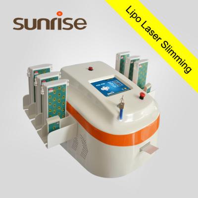 China Beijing sunrise Best sellers of aliexpress !!650nm lipo laser slimming weight loss machine for sale