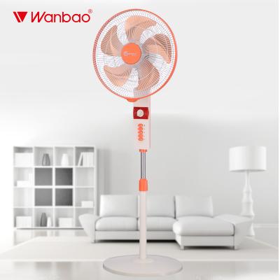 China Modern and fashional pedestal blade metal electric fan 18 inch for home appliance for sale