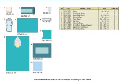 Cina Il Craniotomy eliminabile di EO copre la certificazione del CE ISO13485 di Kit With in vendita