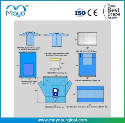 China Komplexes Nonwoven Material LAVH Chirurgische Packung für die Peri-Gyne-Verfahren zu verkaufen