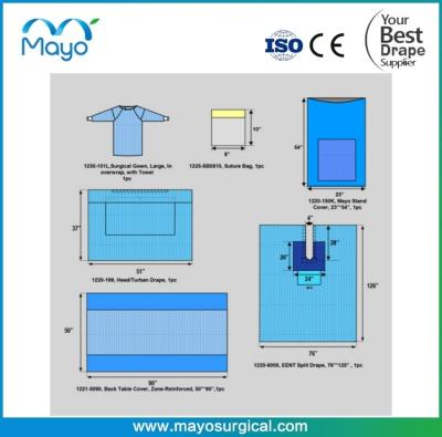 China Complex Material Customized EENT Surgical Pack I Contains for sale