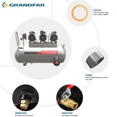 China Grandfar Series 100L 750w Lubricated Air-Compressor 1.1kw 1500W Silent Oil Free Industrial Pump Machine 5bar-7bar Series GFOT for sale