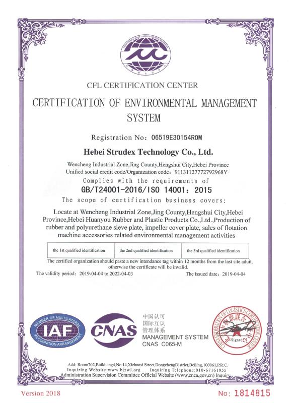 ISO14001 - Hebei Strudex Technology Co., Ltd.