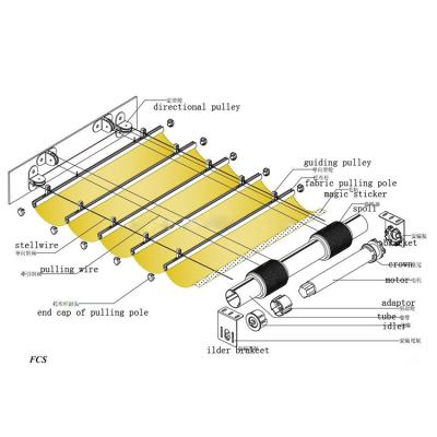 China Home Anti UV Sunscreen Folding FCS Home Skylight for sale