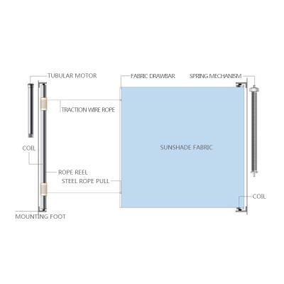 China Other Motorized Anti UV Fabric Skylight FSS System for sale