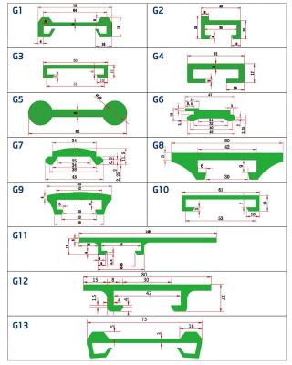 China Plastic PE UHMW Wear Belt Conveyor Belt Accessories for sale