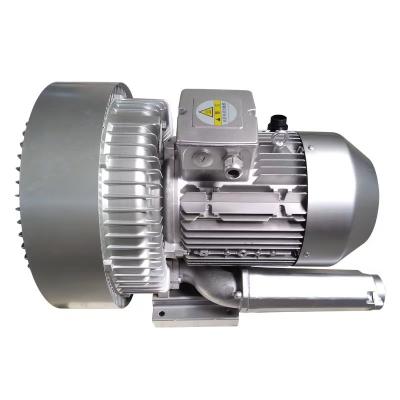 China Farms 1 Horsepower Ring Blower for sale