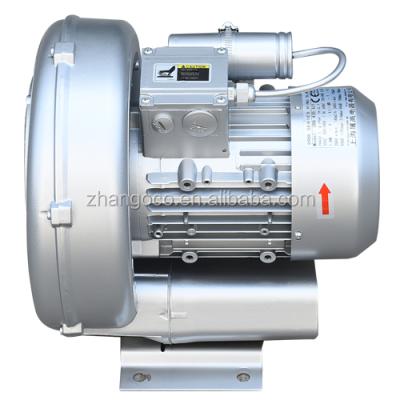 China Industrial Blower High Pressure Side Channel Ring Blower for sale