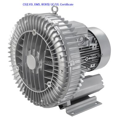 China 7.5kw High Pressure Ring Blower for sale