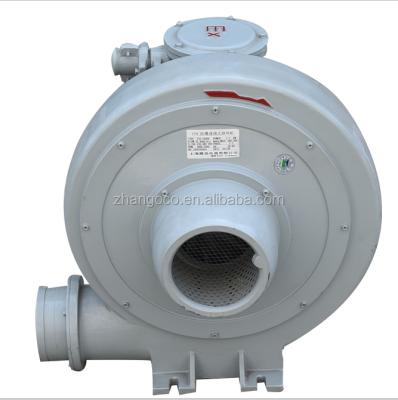 China Blower Turbo Fans for Dust Collector for sale