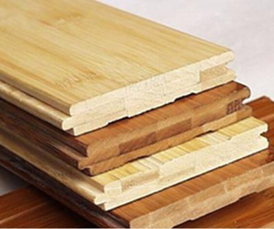 China Transform Your Space with Parquet Water Resistant Engineered Laminate Wood Flooring for sale