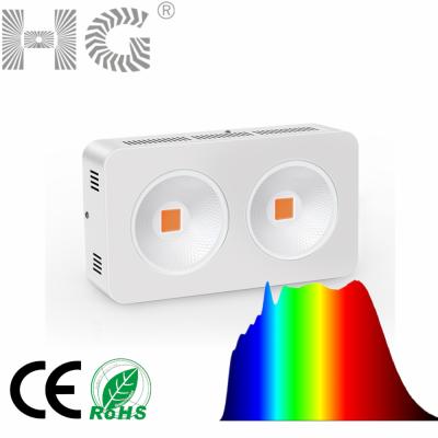 China IRON 100W 140W Ra98 Sun Analog Spectrum Led Lamp 5000K Use For Health Lighting Full Spectrum LED Indoor Plant Grow Lights for sale