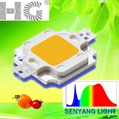 China INGAN 10W warm white full spectrum led grow light 4000-4500K plant use in promoting flower and fleshy fruit led lamp for sale