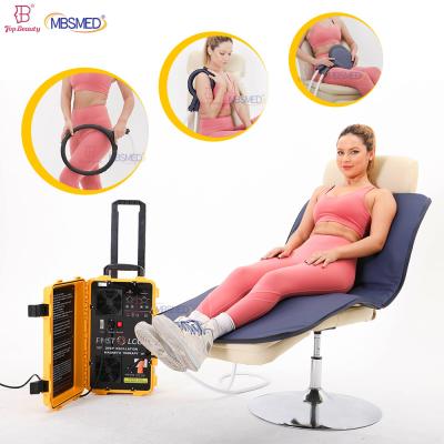 China Magnetotherapy Pemf Loop Mat Terahertz Magnetic Therapy Device for sale