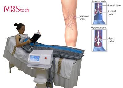 China 3 in 1 schmerzloser Stiefel-Bein-Massage Pressotherapy-Maschine zu verkaufen