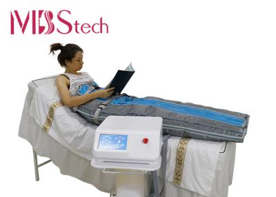 Chine Machine de Pressotherapy d'air à vendre