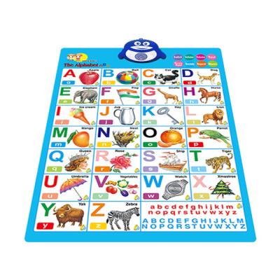 China Electronic Toy Talking Book Wall Paint Color Chart To Learn The Alphabet PVC Poster for sale