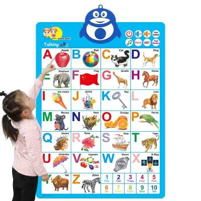 China To learn the alphabet patent alphabet custom industrial coloring talking poster for kids for sale