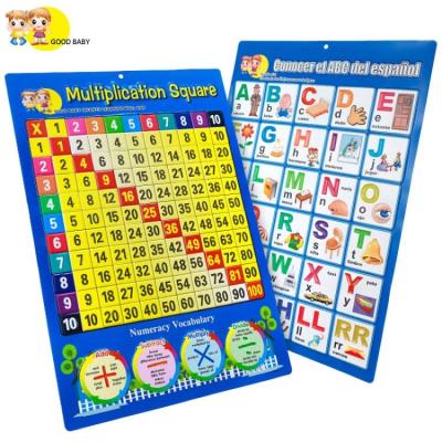 China 3D Embossed Waterproof Poster 3D Wall Chart Studying Educational Toys for sale