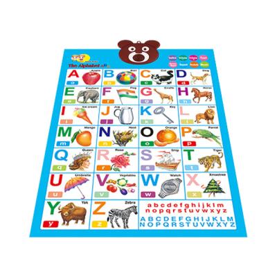 China Safety Noise Children's Learning Wall Charts PVC Poster for sale