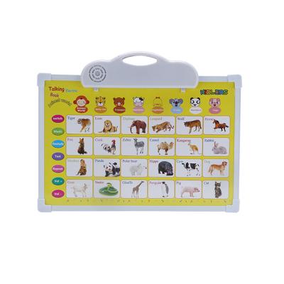 China Learning and drawing electronic drawing board and learning board for children for sale