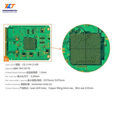 China PCBA van militaire kwaliteit voor lucht- en ruimtevaarttoepassingen robuust schokbestendig hoogprecisie circuitbord voor defensiecommunicatie Avionica Te koop